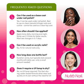 Nutra Nail applied to nail and cuticle illustrating targeted treatment