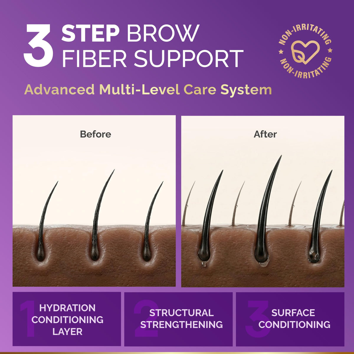 NUTRAHARMONY before and after brows photo showing fuller-looking brow benefit