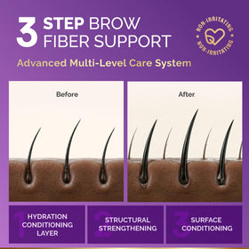 NUTRAHARMONY before and after brows photo showing fuller-looking brow benefit