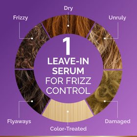 NUTRAHARMONY ingredients flatlay with keratin and biotin promoting repair