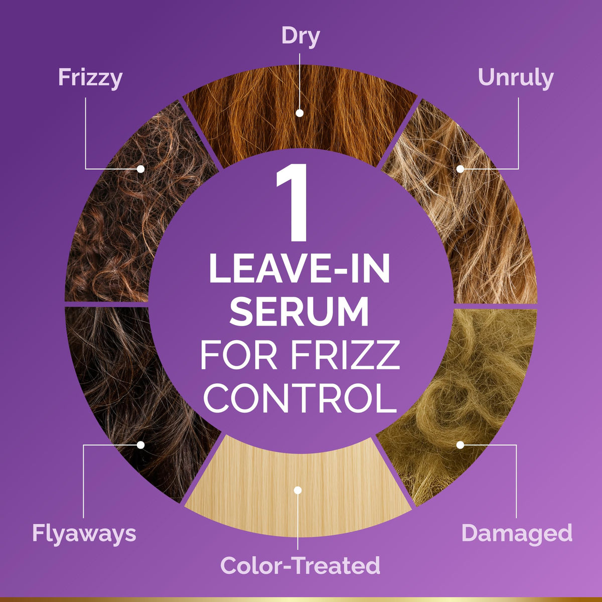 nutraharmony texture drop on hand showing lightweight creamy-serum benefit