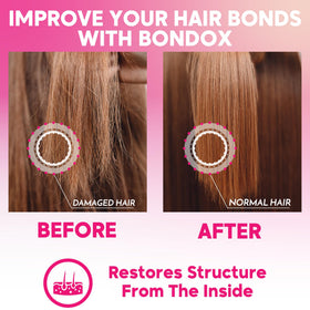 Nutree Professional used by stylist in salon for sleek results
