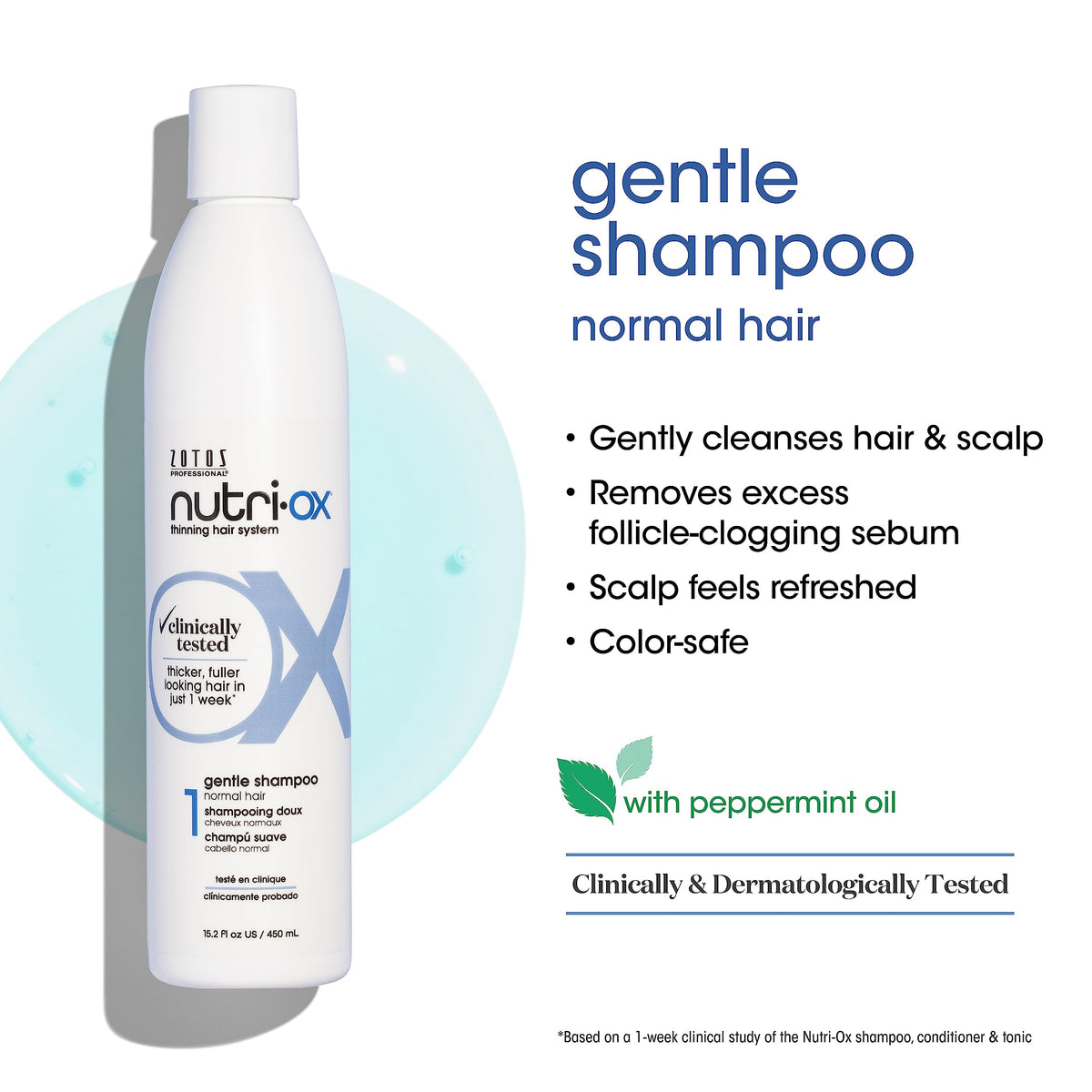 NUTRI-OX label close-up highlighting peppermint and Nutri-Essentials Complex