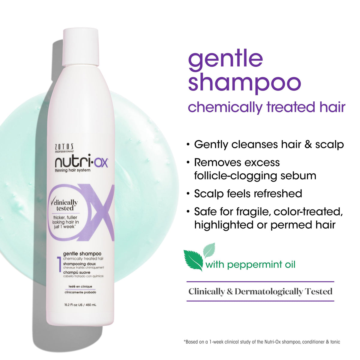 NUTRI-OX shampoo texture poured to show gentle lather for scalp renewal