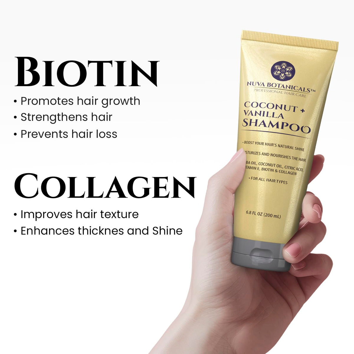 Nuva Botanicals label close-up highlighting biotin and collagen for fuller appearance