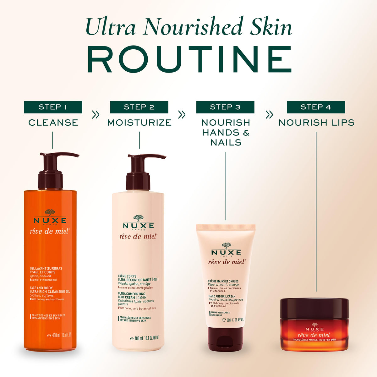 NUXE ingredients honey and shea butter visual emphasizing nourishing, natural-origin components