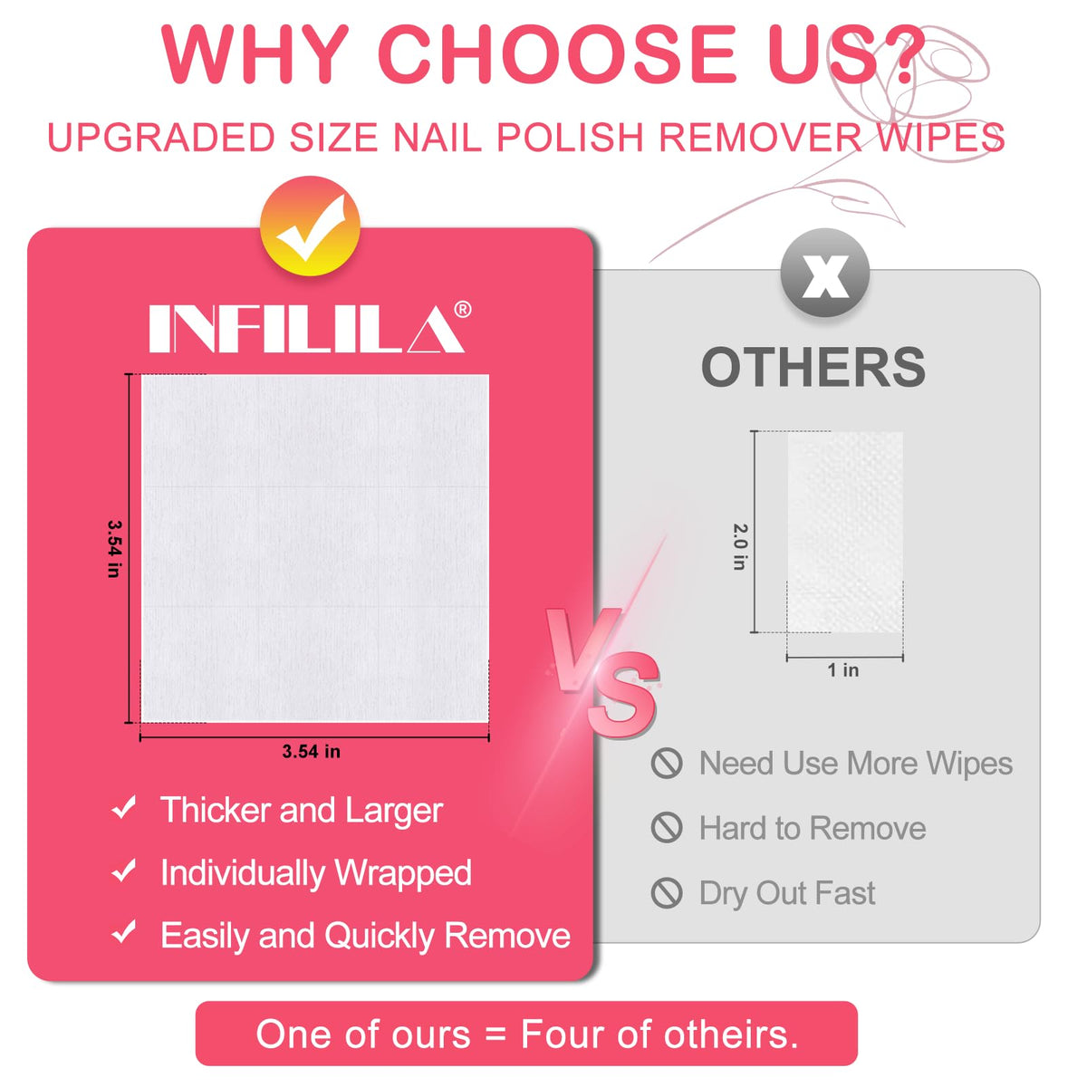 NXJ INFILILA salon station with pads ready for professional use