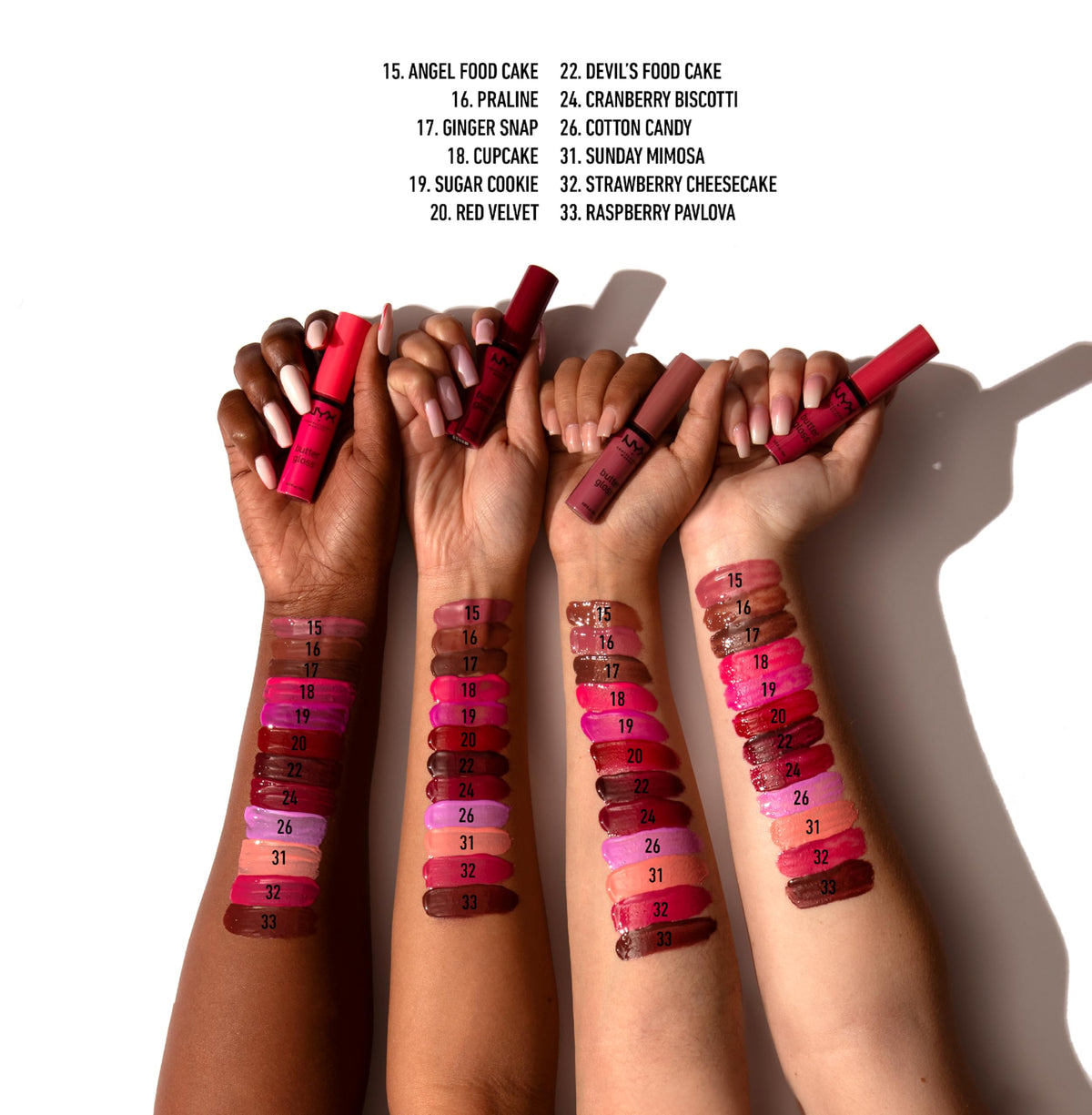 NYX Butter Gloss applied over lipstick showing enhanced color and dimensional shine