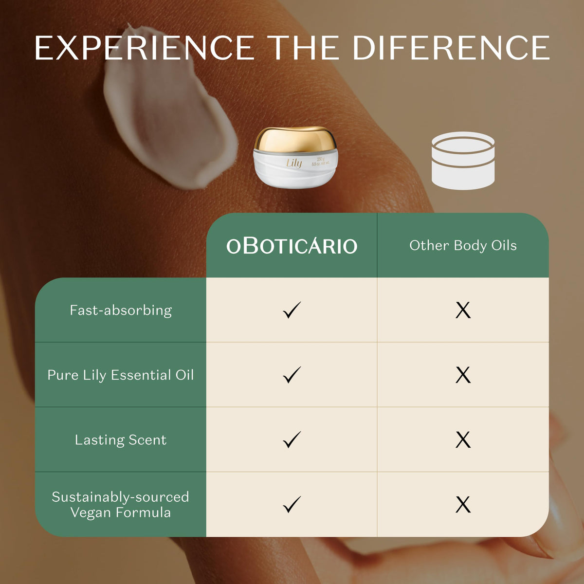 O BOTICARIO tub with Vitamin E callout showing nourishing ingredients