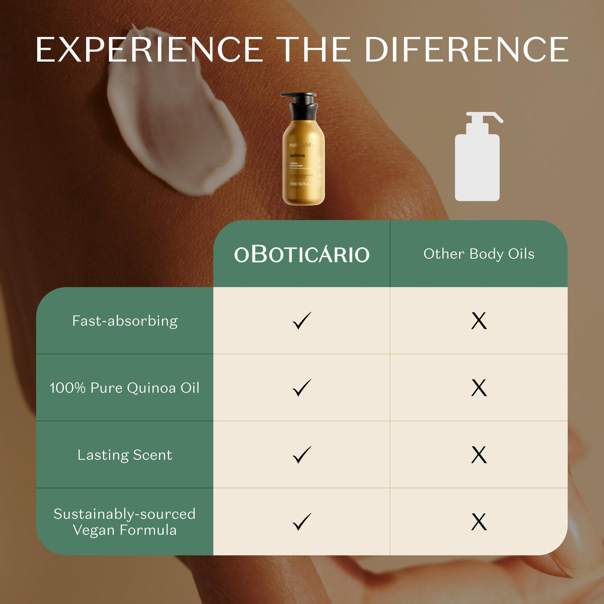 O BOTICARIO quinoa grain ingredient shot emphasizing natural nutrient source