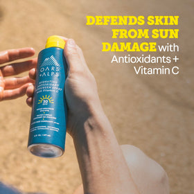 Oars + Alps mist on skin absorbed quickly without greasy finish