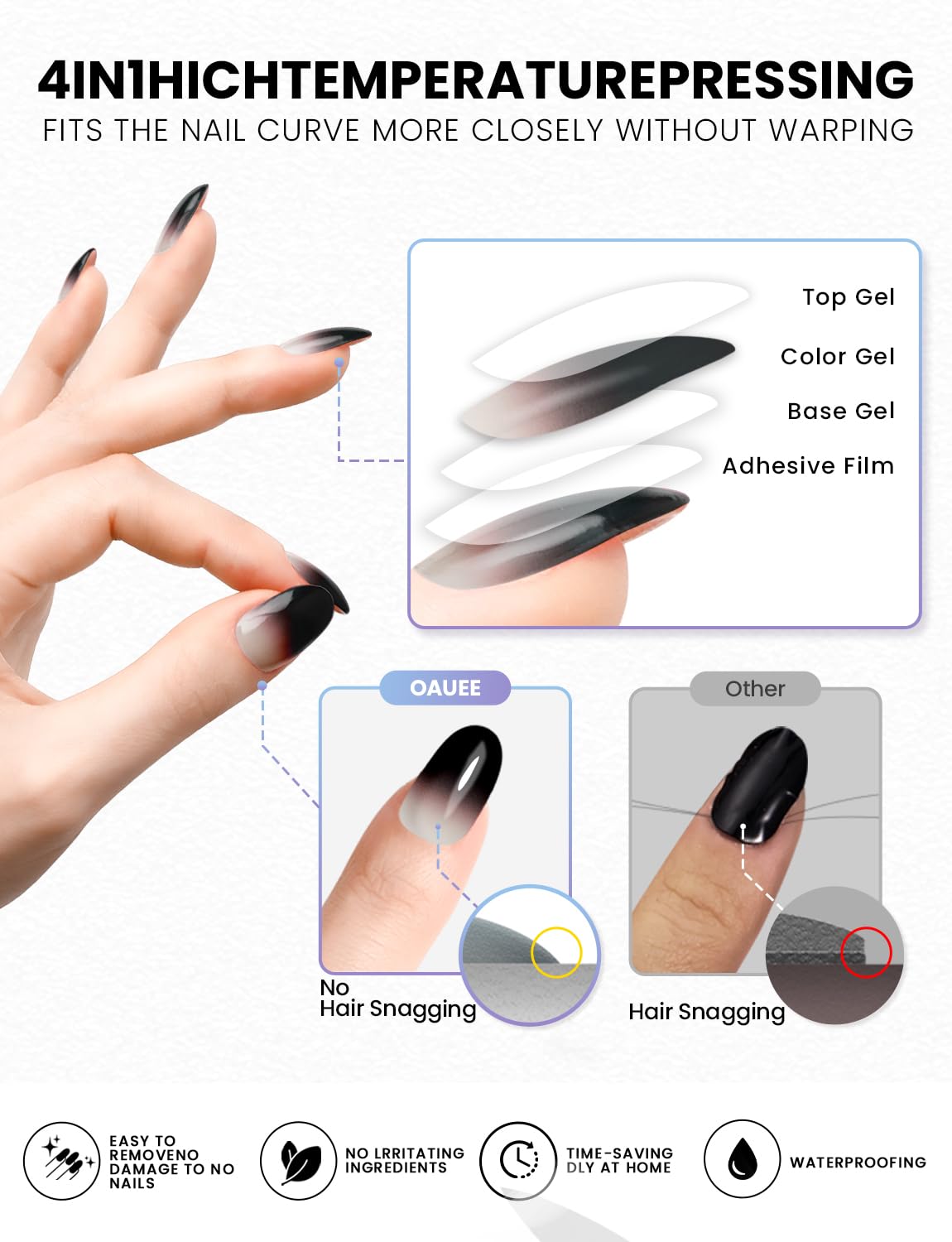 Oauee application step with hand smoothing strip, precise fit benefit