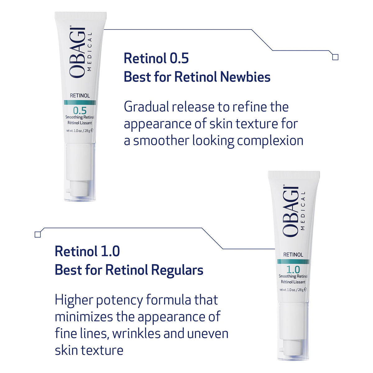 Obagi Medical applying small amount to hand demonstrating usage