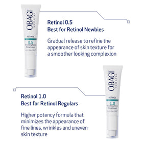 Obagi Medical applying small amount to hand demonstrating usage