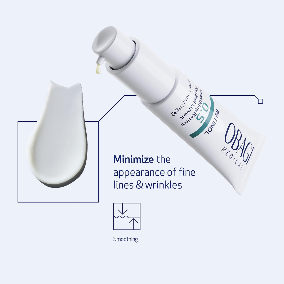 Obagi Medical product label close-up highlighting ingredient list