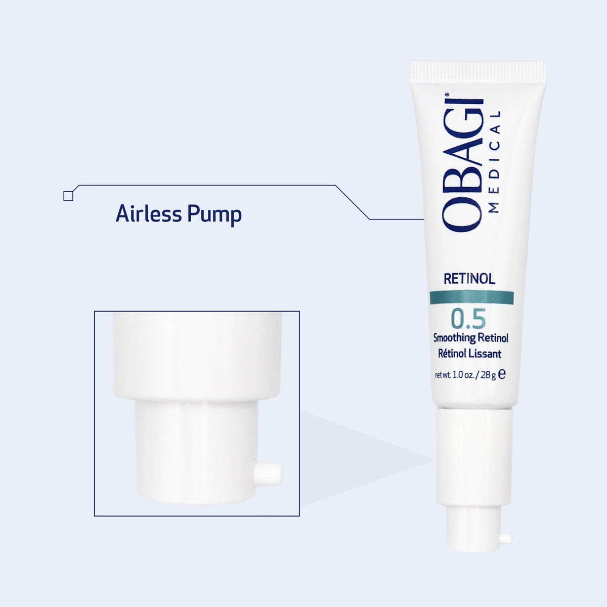 Obagi Medical 1 oz size shown next to a coin for scale and portability