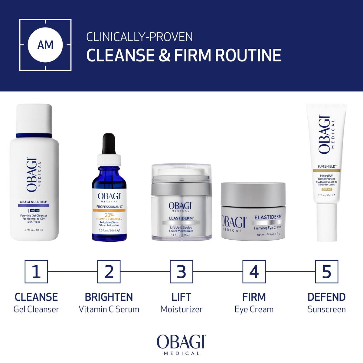 Product box and jar staged to show complete Obagi Medical retail packaging and trust factor