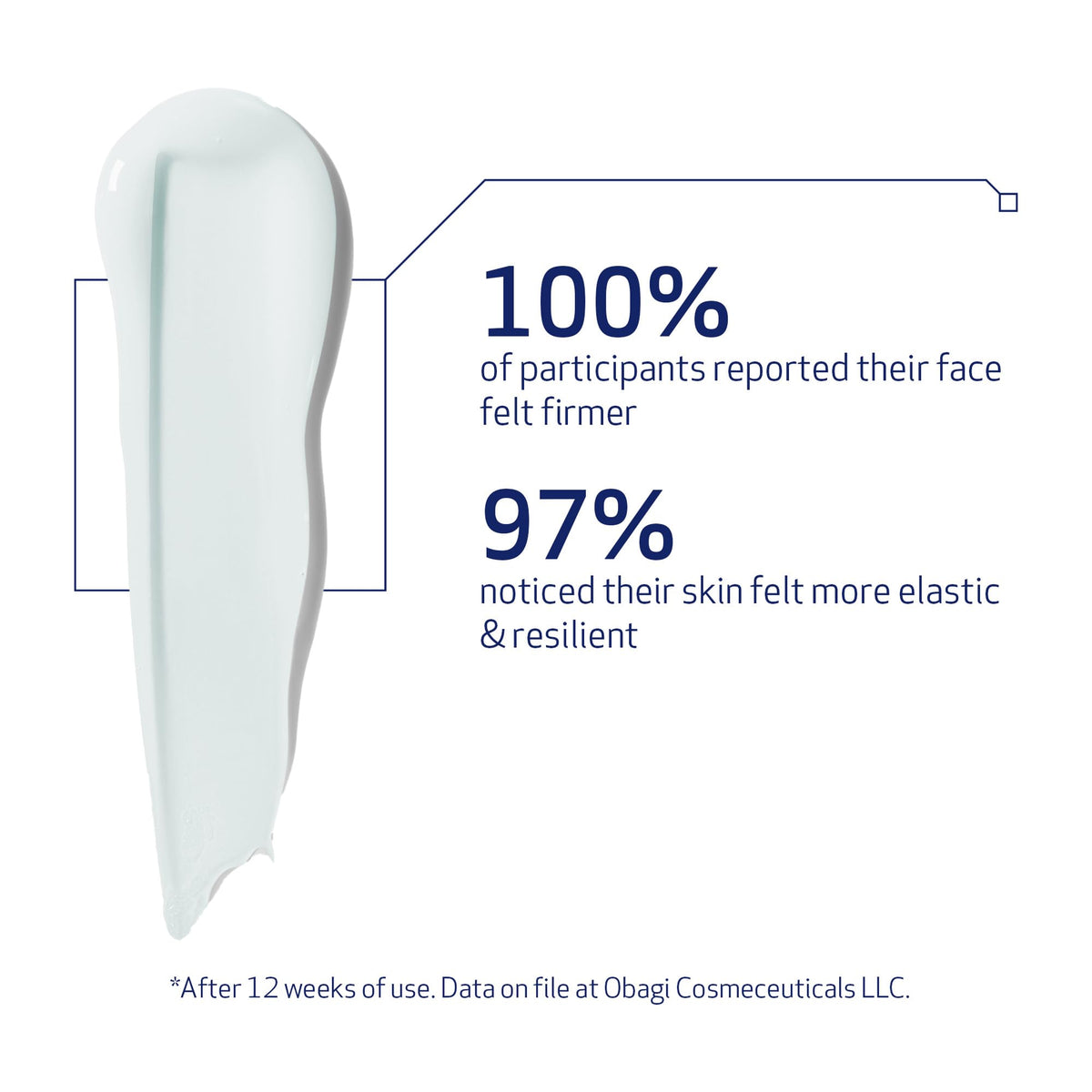Close-up drop of Obagi ELASTIderm serum texture to show lightweight absorption benefit