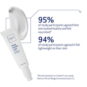 Obagi Hydrate Light ingredient close-up highlighting tara seed extract hydration benefit