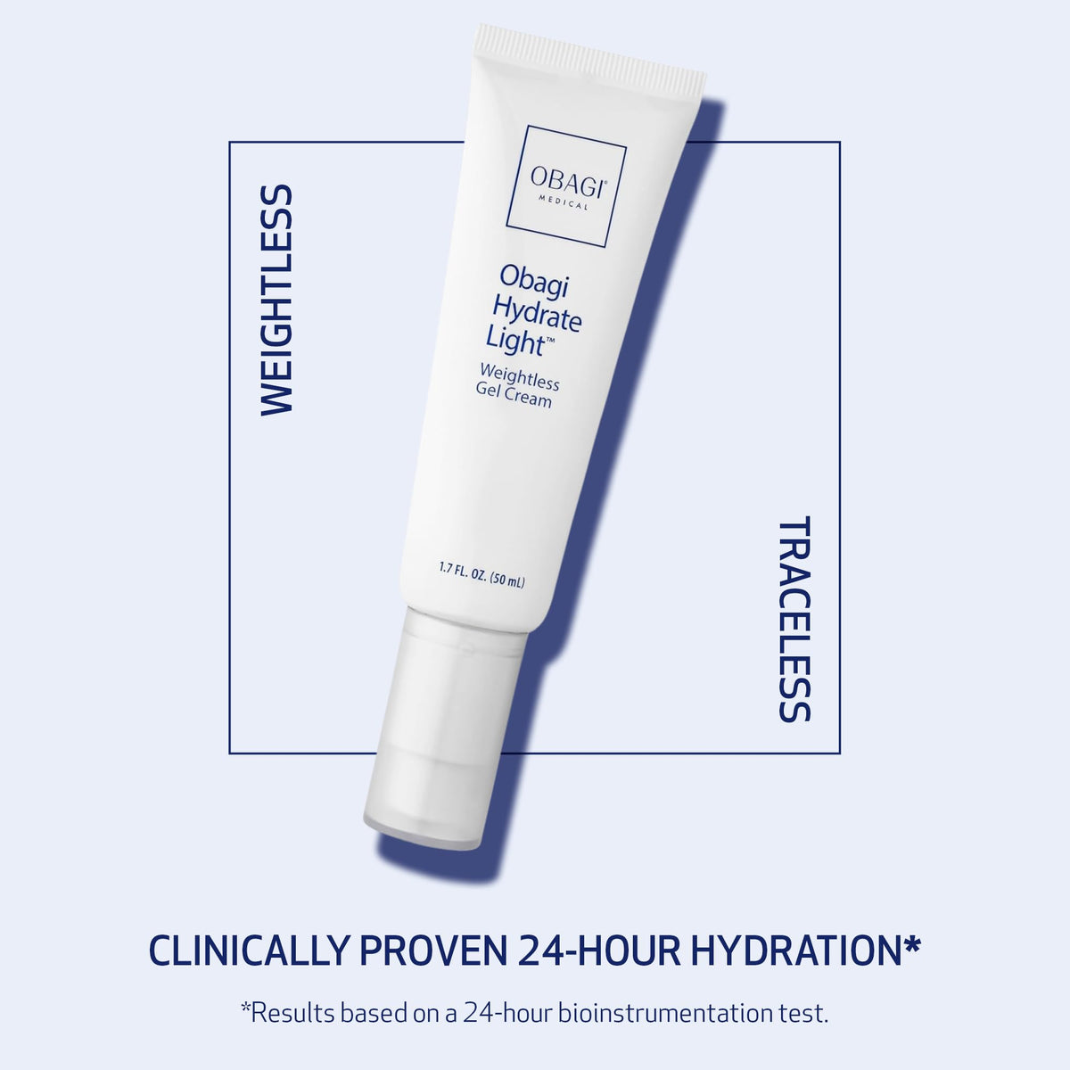 Obagi Hydrate Light opened jar showing gel texture and quick absorption benefit