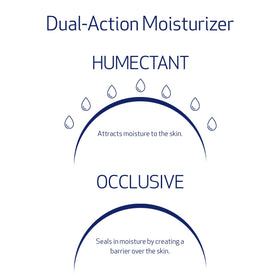 Obagi Hydrate Light beside sunscreen illustrating layering and daytime use benefit