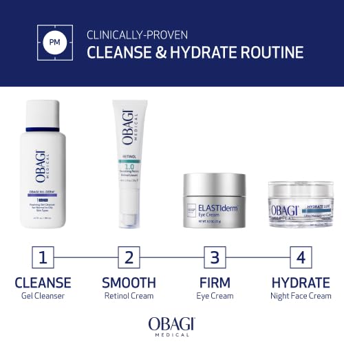Obagi Medical peptide close-up depiction highlighting advanced hydration support