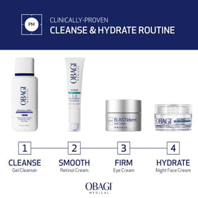 Obagi Medical peptide close-up depiction highlighting advanced hydration support