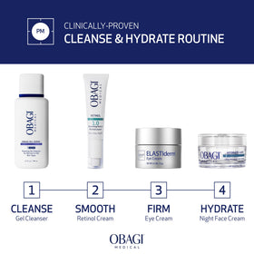 Obagi Medical cream on palm demonstrating easy application and absorption