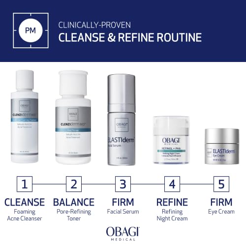 Obagi Medical bottle beside a ruler showing 5 fl oz scale and travel convenience benefit