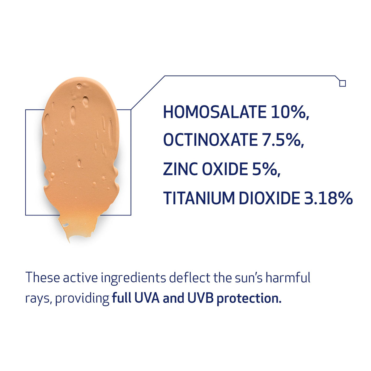 Obagi Medical cream dispensed on hand illustrating blendability and coverage