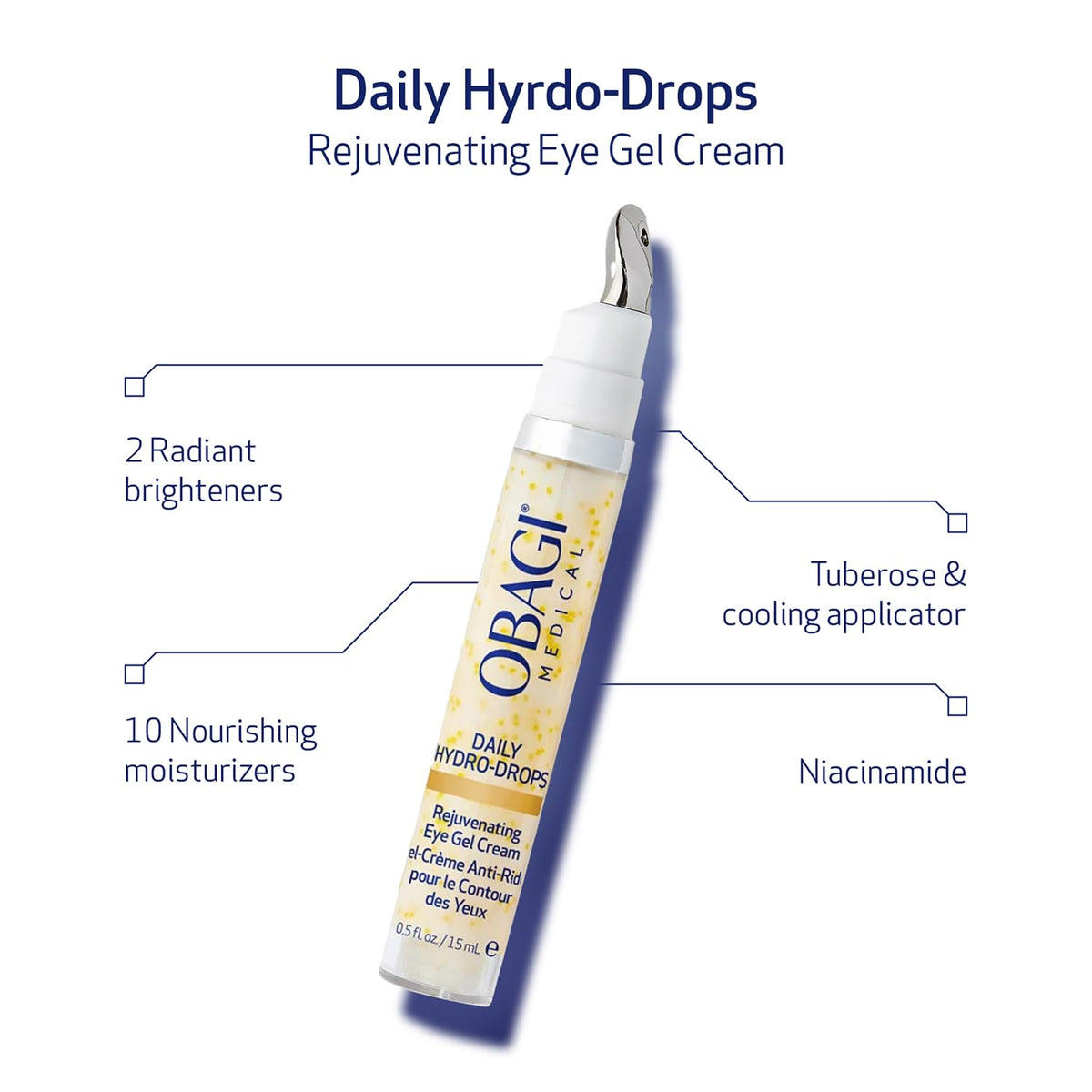 Obagi Medical eye gel cream close texture, cooling gel smoothes and de-puffs