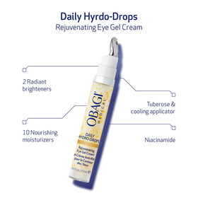 Obagi Medical eye gel cream close texture, cooling gel smoothes and de-puffs