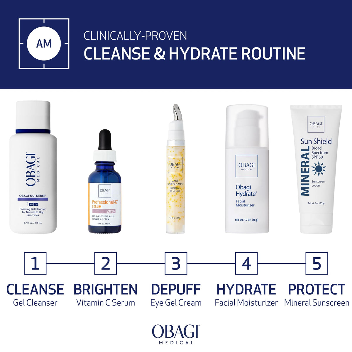 Obagi Medical natural ingredients closeup highlighting nourishing butters