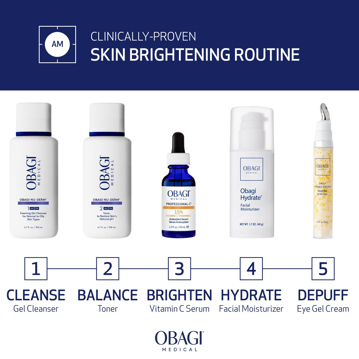 Obagi Medical label close up listing ingredients for informed ingredient benefit