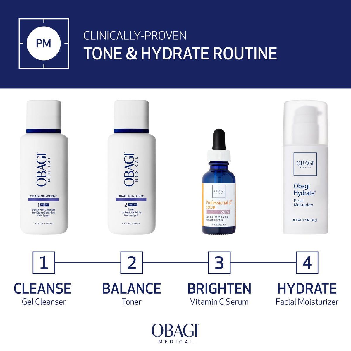 Obagi Medical toner bottle beside serums illustrating compatibility with treatments