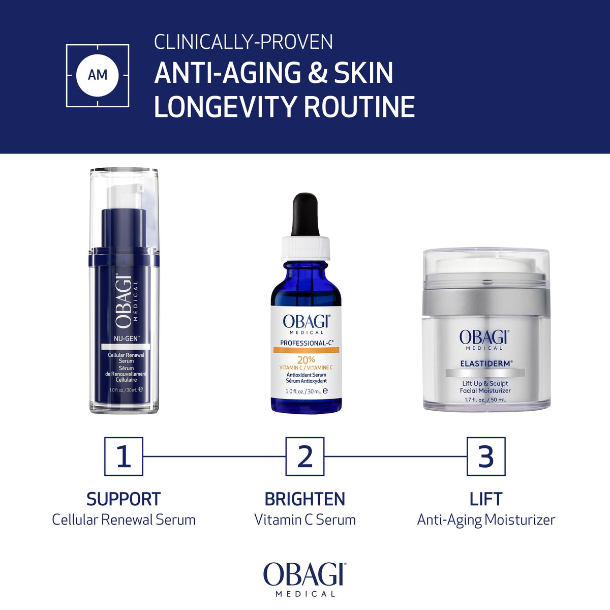 Obagi Medical NU-GEN styled before and after visuals suggesting improved skin appearance