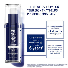 Obagi Medical NU-GEN dropper dispensing precise serum amount for controlled application