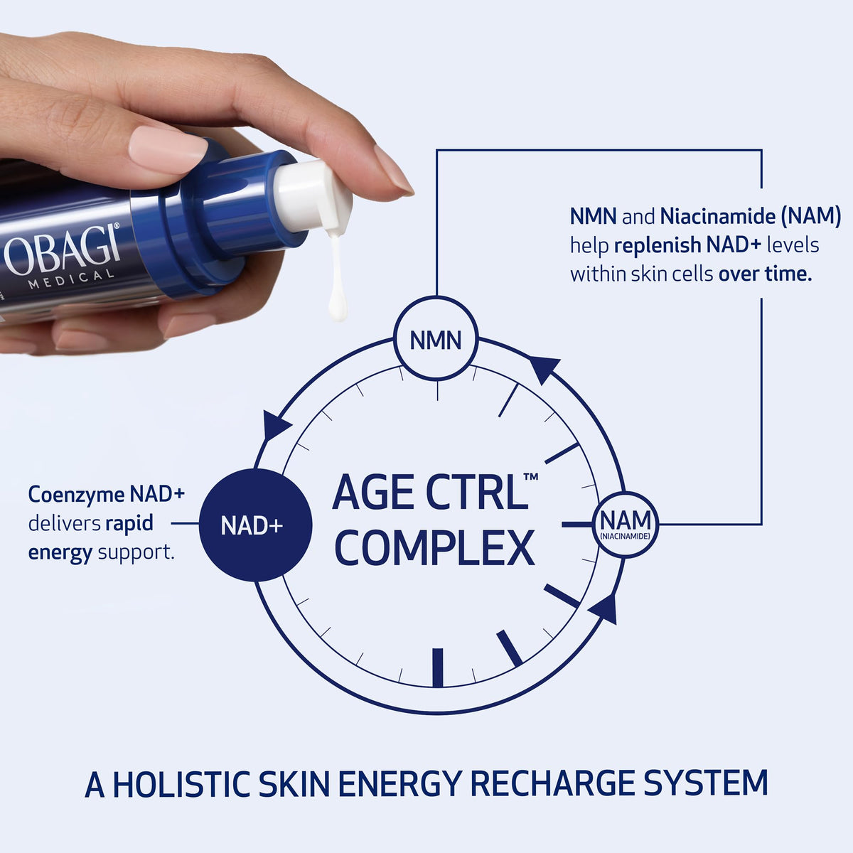 Obagi Medical NU-GEN ingredient label showing NAD+, NMN and niacinamide benefits