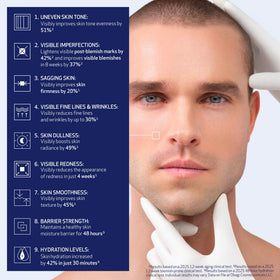 Obagi Medical NU-GEN lightweight serum texture close-up highlighting fast absorption