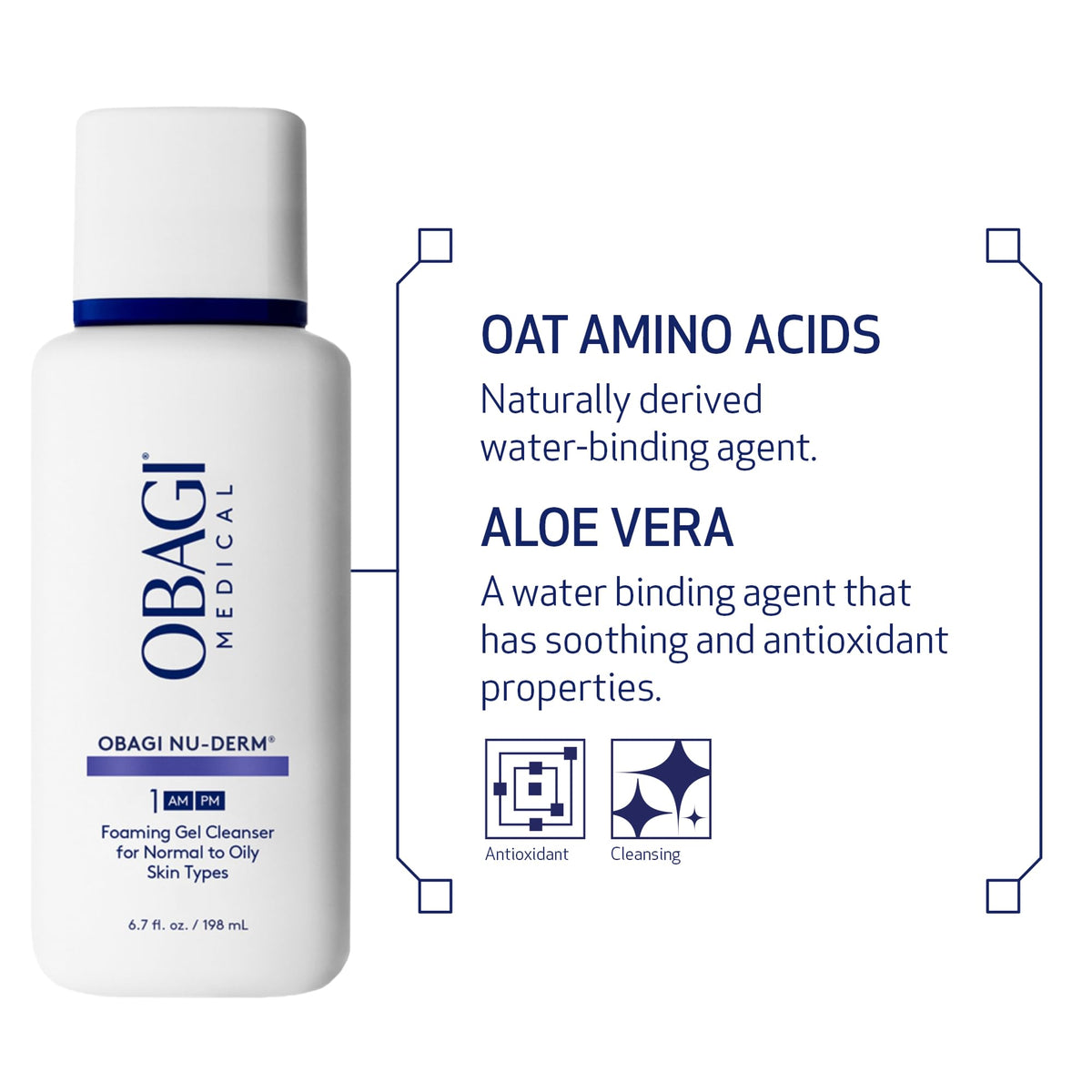 Obagi Medical Nu-Derm back label with ingredients list for informed choice