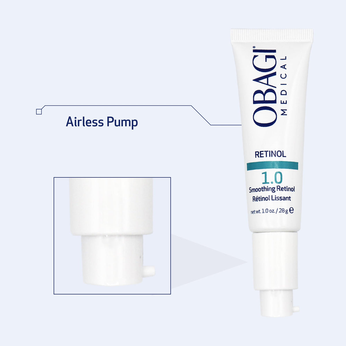 Obagi Medical Obagi360 Retinol 1.0 swatched on hand illustrating lightweight absorption