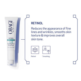 Obagi Medical Obagi360 Retinol 1.0 tube and box set conveying professional presentation