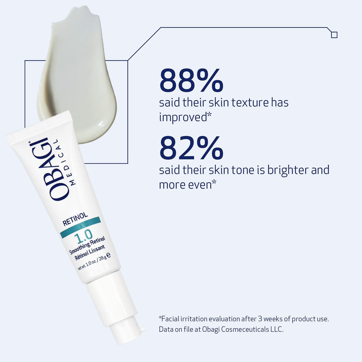 Obagi Medical Obagi360 Retinol 1.0 dispensing pump with controlled amount for gentler use