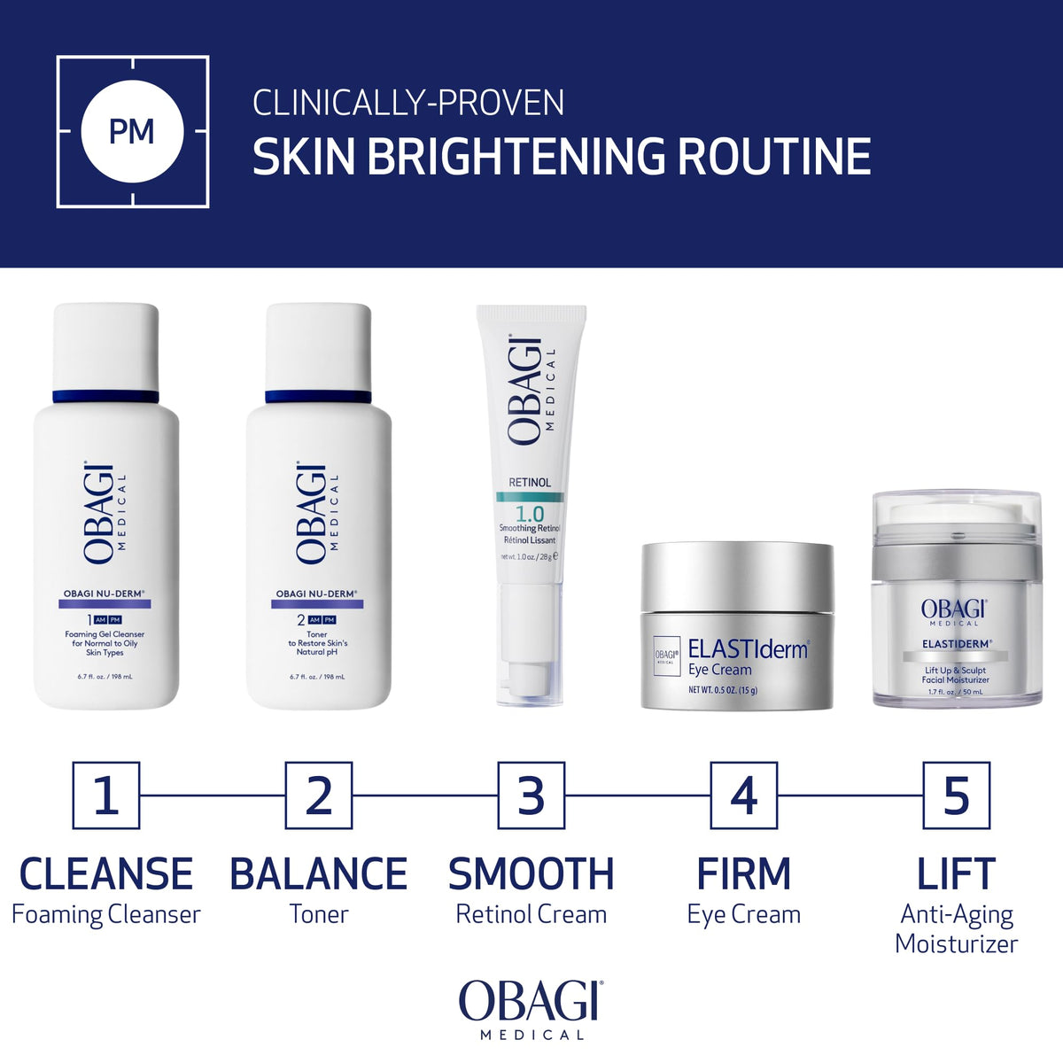 Obagi Medical Obagi360 Retinol 1.0 size comparison next to coin showing one ounce scale