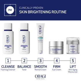 Obagi Medical Obagi360 Retinol 1.0 size comparison next to coin showing one ounce scale