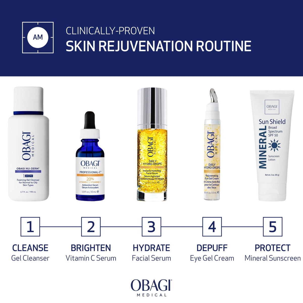 Obagi Medical Rejuvenating Eye Gel front jar view, brightens and refreshes under eyes
