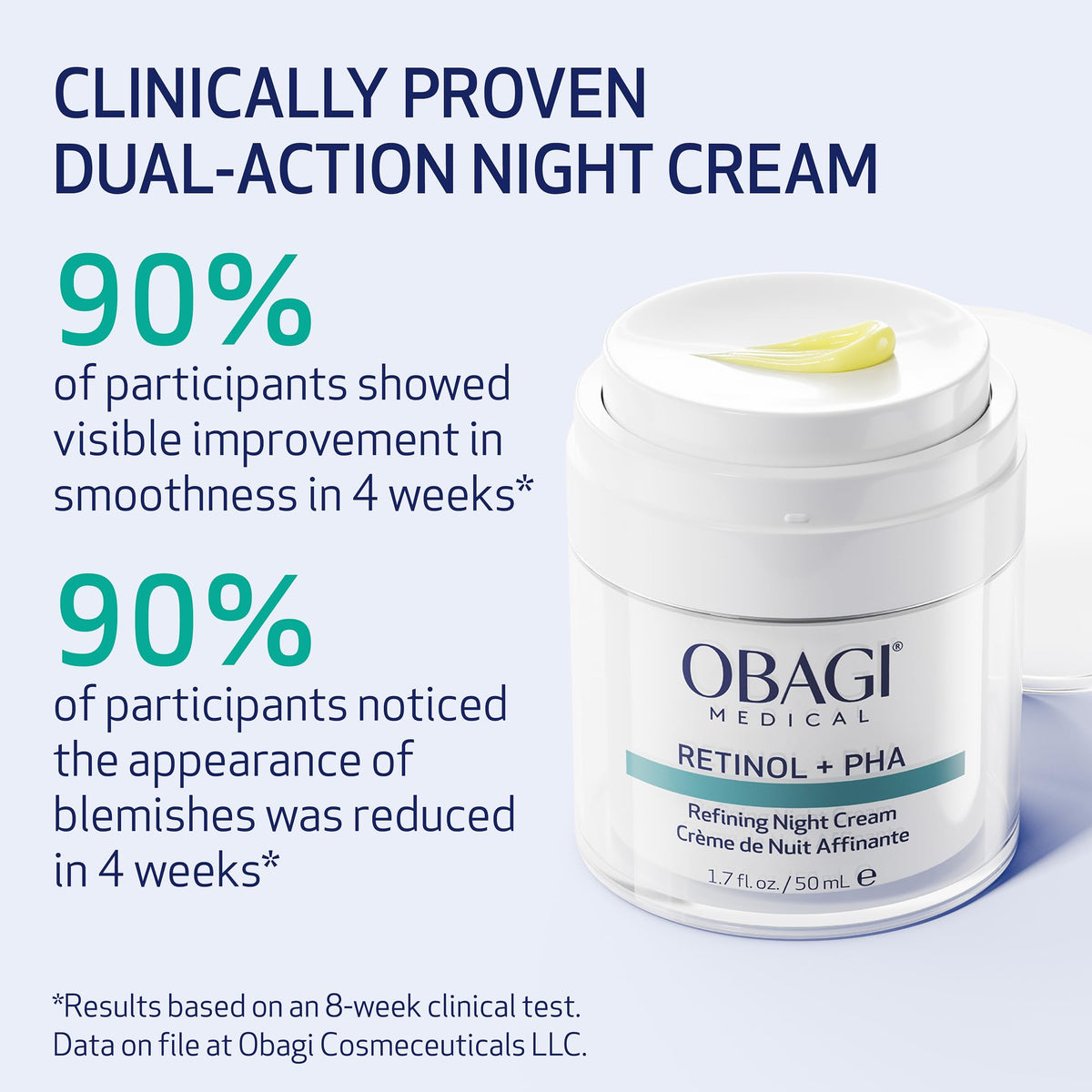 Obagi Medical pump dispenser detail for controlled nightly dosage