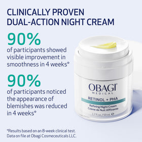 Obagi Medical pump dispenser detail for controlled nightly dosage