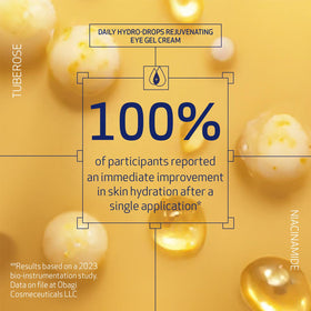 Obagi Medical serum applied to back of hand, nourishes skin and refines texture