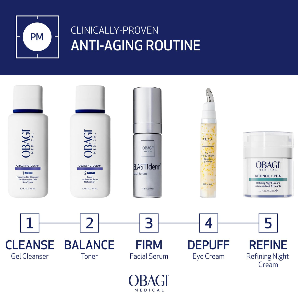 Obagi Medical 1.7 oz size comparison for travel and shelf